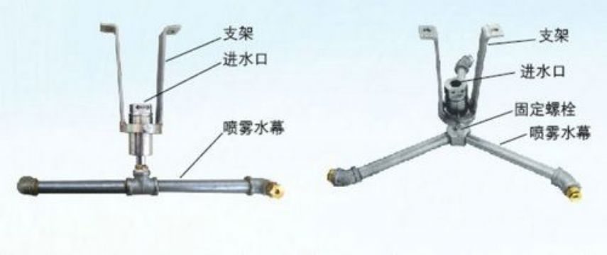 點擊查看詳細信息<br>標題：ZPX自動旋轉噴霧降塵裝置 閱讀次數：4084
